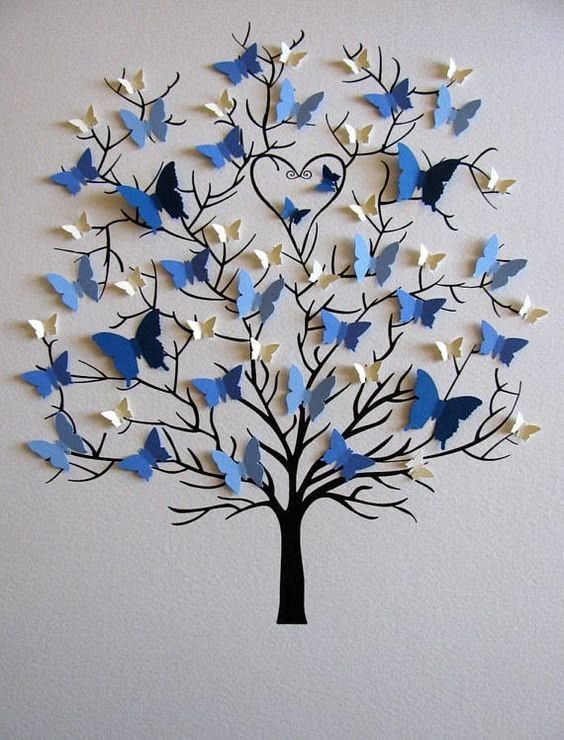 Wall Decore